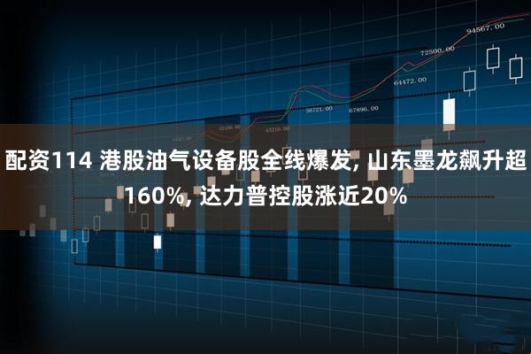 配资114 港股油气设备股全线爆发, 山东墨龙飙升超160%, 达力普控股涨近20%
